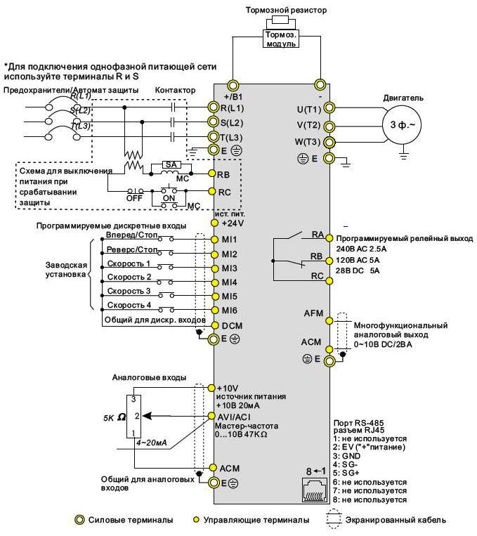 Схема подключения преобразователя частоты Delta VFD-EL