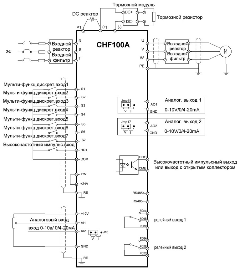 Схема подключения преобразователя частоты INVT CHE100