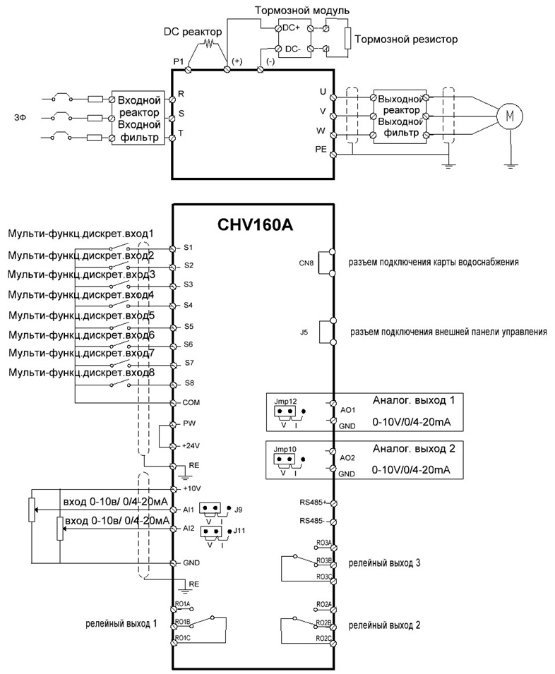 Схема подключения преобразователя частоты INVT серии CHV160A