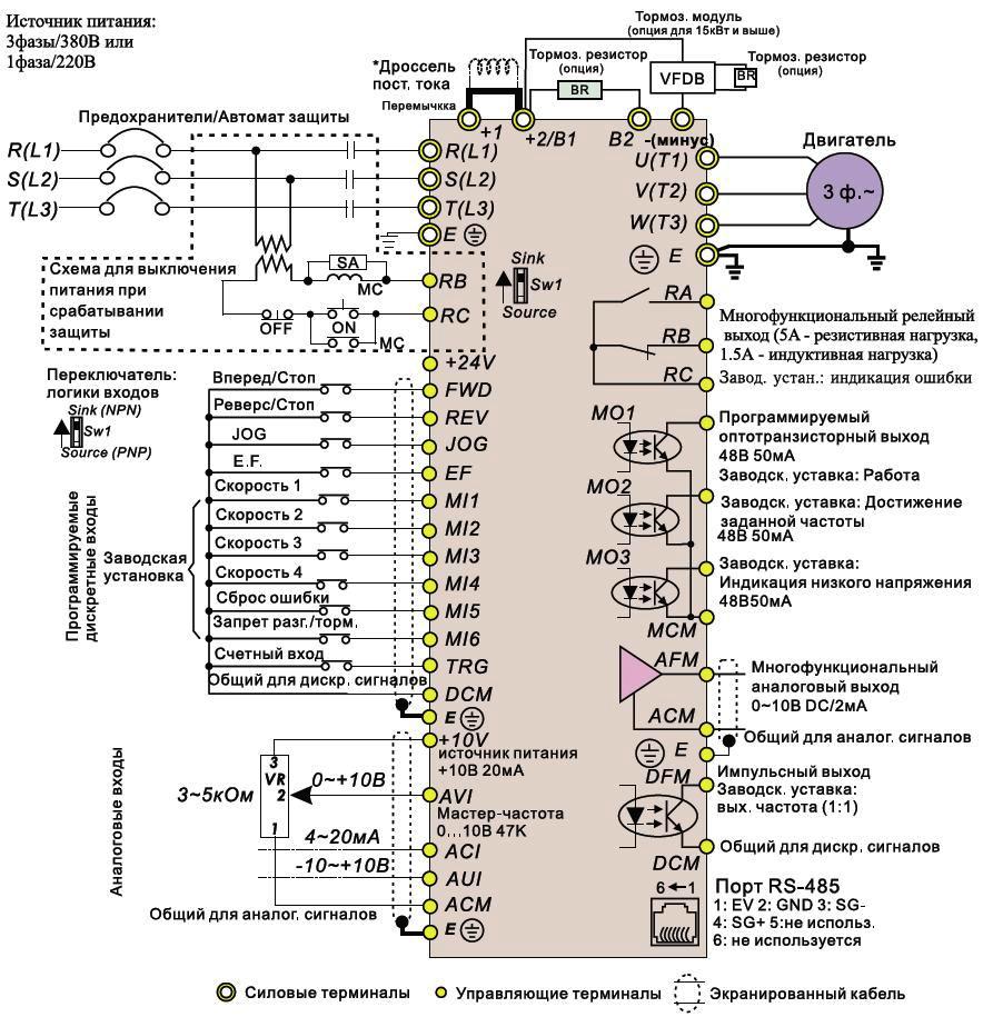 Схема подключения преобразователя частоты Delta VFD-B